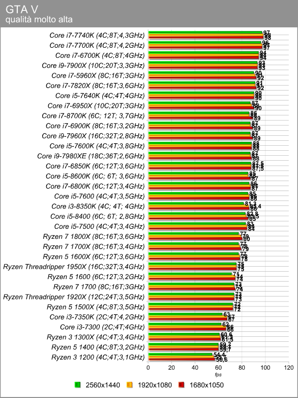 gta_v.png (173736 bytes)