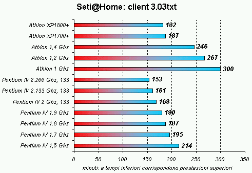 seti.gif (10929 byte)