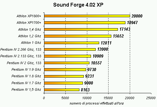 soudforge.gif (7837 byte)