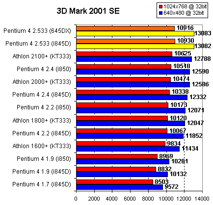 3dmark_1.gif (7635 byte)
