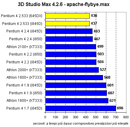 3dmax_1_1.gif (7068 byte)