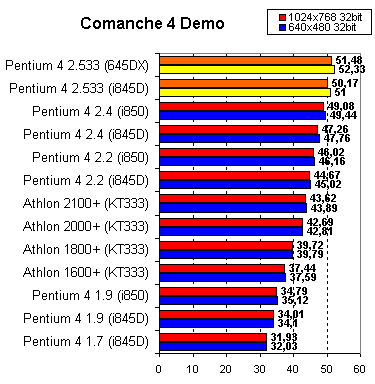 comanche4_1.gif (6927 byte)