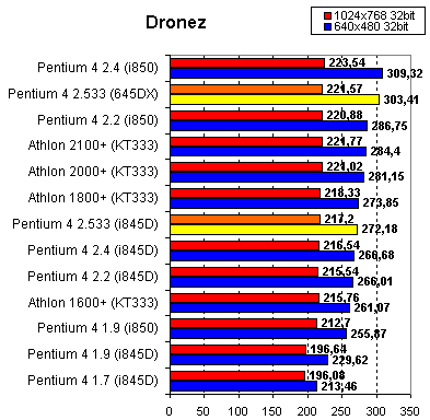 dronez_1.gif (6916 byte)