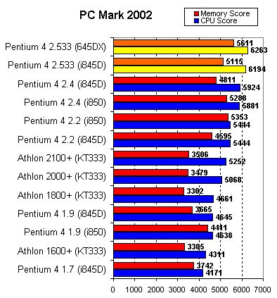pcmark_1.gif (7473 byte)