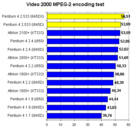 video_2000_1.gif (6441 byte)