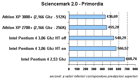 sciencemark_2.gif (4171 byte)