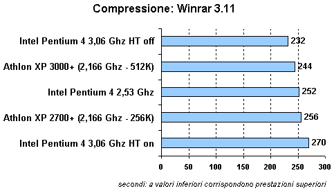 winrar.gif (3869 byte)