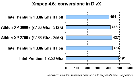 xmpeg.gif (3888 byte)