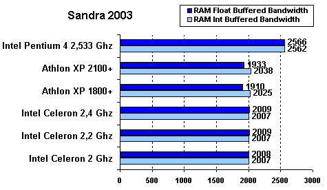 sandra_2003.gif (4006 bytes)