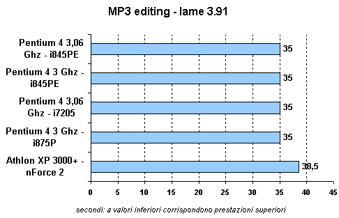 mp3.gif (4189 byte)