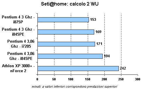 setihome.gif (3915 bytes)