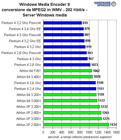 wme9.gif (13960 bytes)