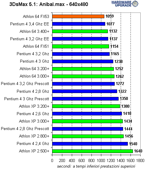 3dmax_2.gif (12962 bytes)