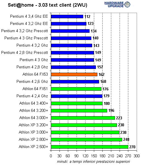 seti.gif (12964 bytes)
