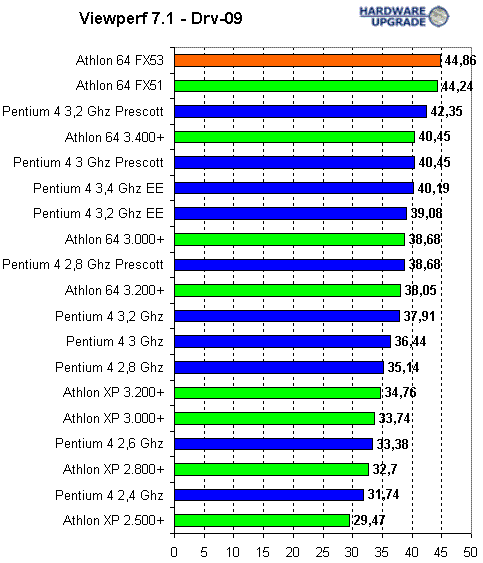 viewperf_2.gif (12604 bytes)