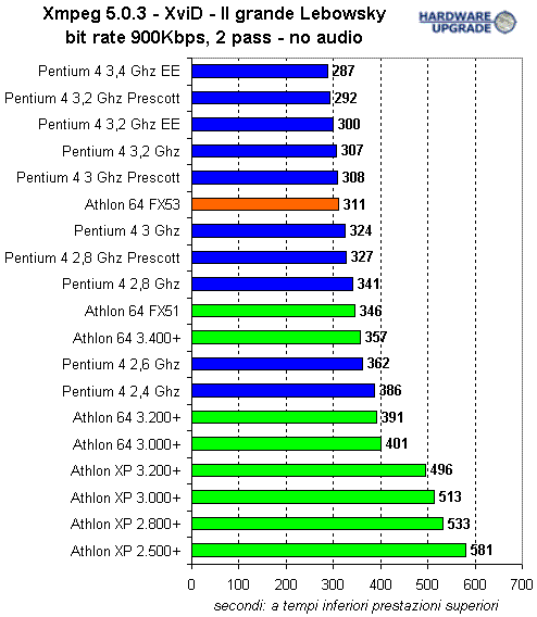 xmpeg_2.gif (12549 bytes)