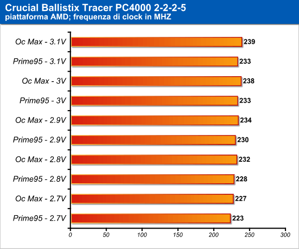 crucial_amd_1.png (21129 bytes)