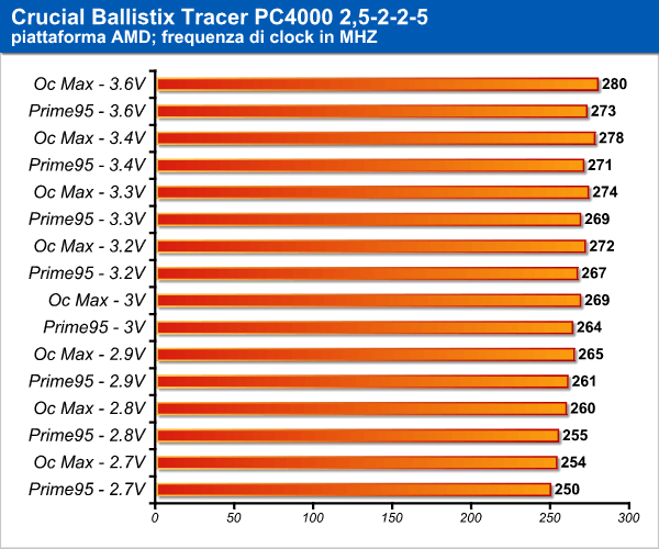 crucial_amd_2.png (26864 bytes)