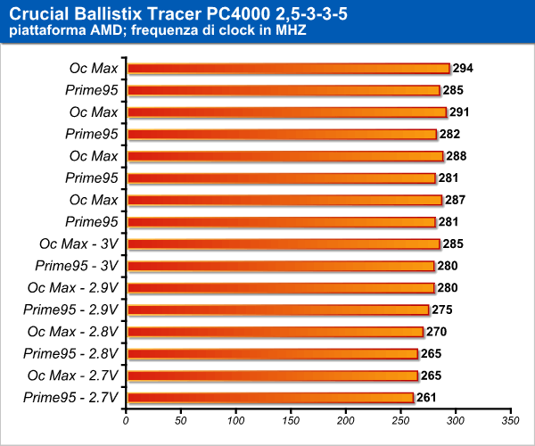 crucial_amd_3.png (25170 bytes)