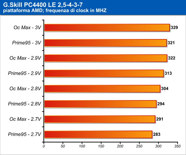 gskill_amd_3.png (40749 bytes)
