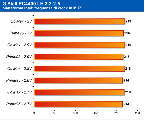 gskill_intel_1.png (18161 bytes)