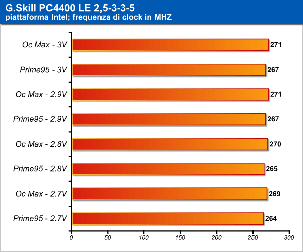 gskill_intel_2.png (18207 bytes)