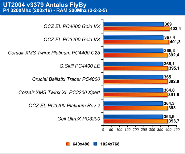 intel_prest_2.png (27878 bytes)
