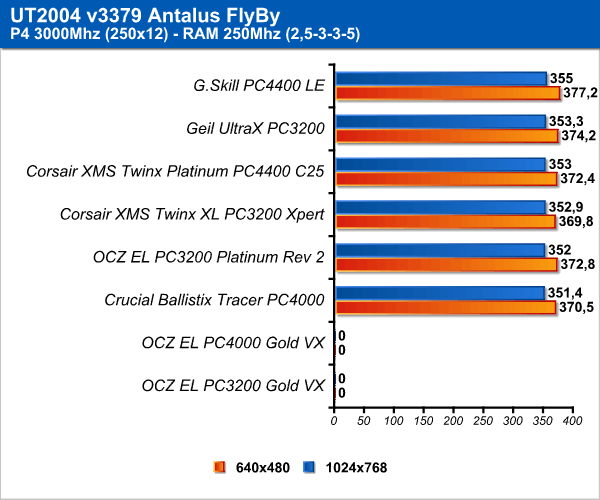 intel_prest_4.png (26733 bytes)