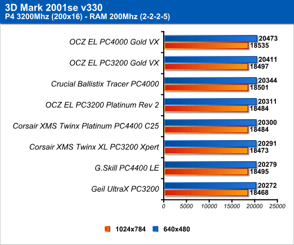 intel_prest_5.png (27721 bytes)