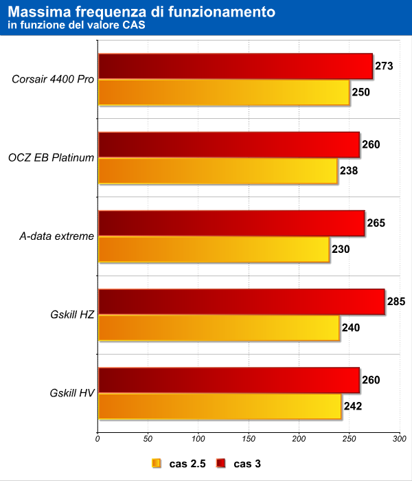 max_freq.png (44532 bytes)
