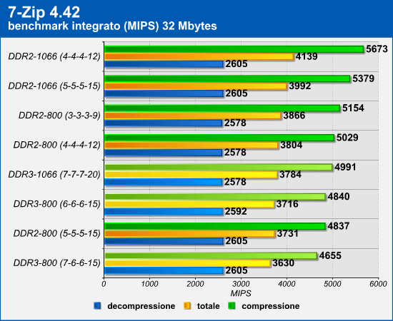 7zip.png (59967 bytes)