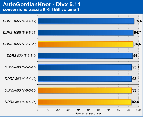 autogk.png (44179 bytes)