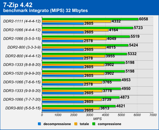 7zip.png (75946 bytes)