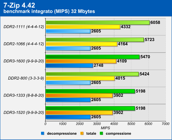 oc_7zip.png (51969 bytes)