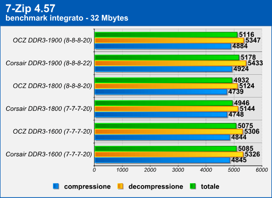 7zip.png (50529 bytes)