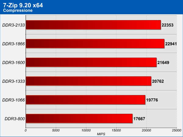 7zip_1.png (28344 bytes)