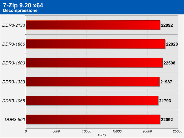 7zip_2.png (28581 bytes)