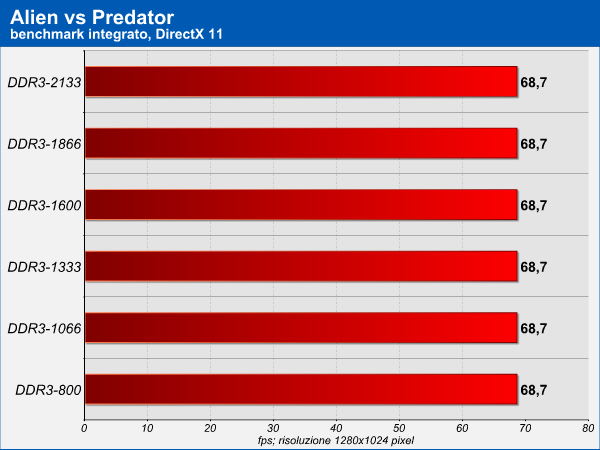 alien_vs_predator.png (30116 bytes)