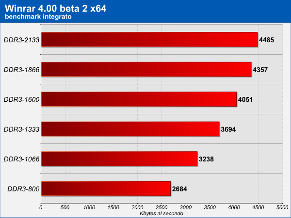 winrar.png (31644 bytes)