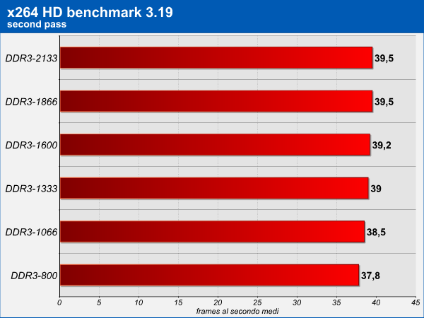 x264_2.png (29067 bytes)