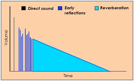 sensaura3.gif (13316 bytes)
