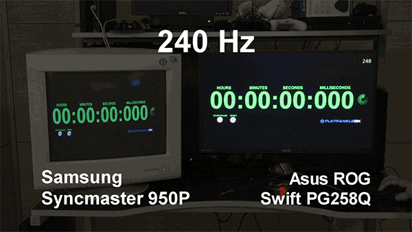 ASUS ROG Swift PG258Q