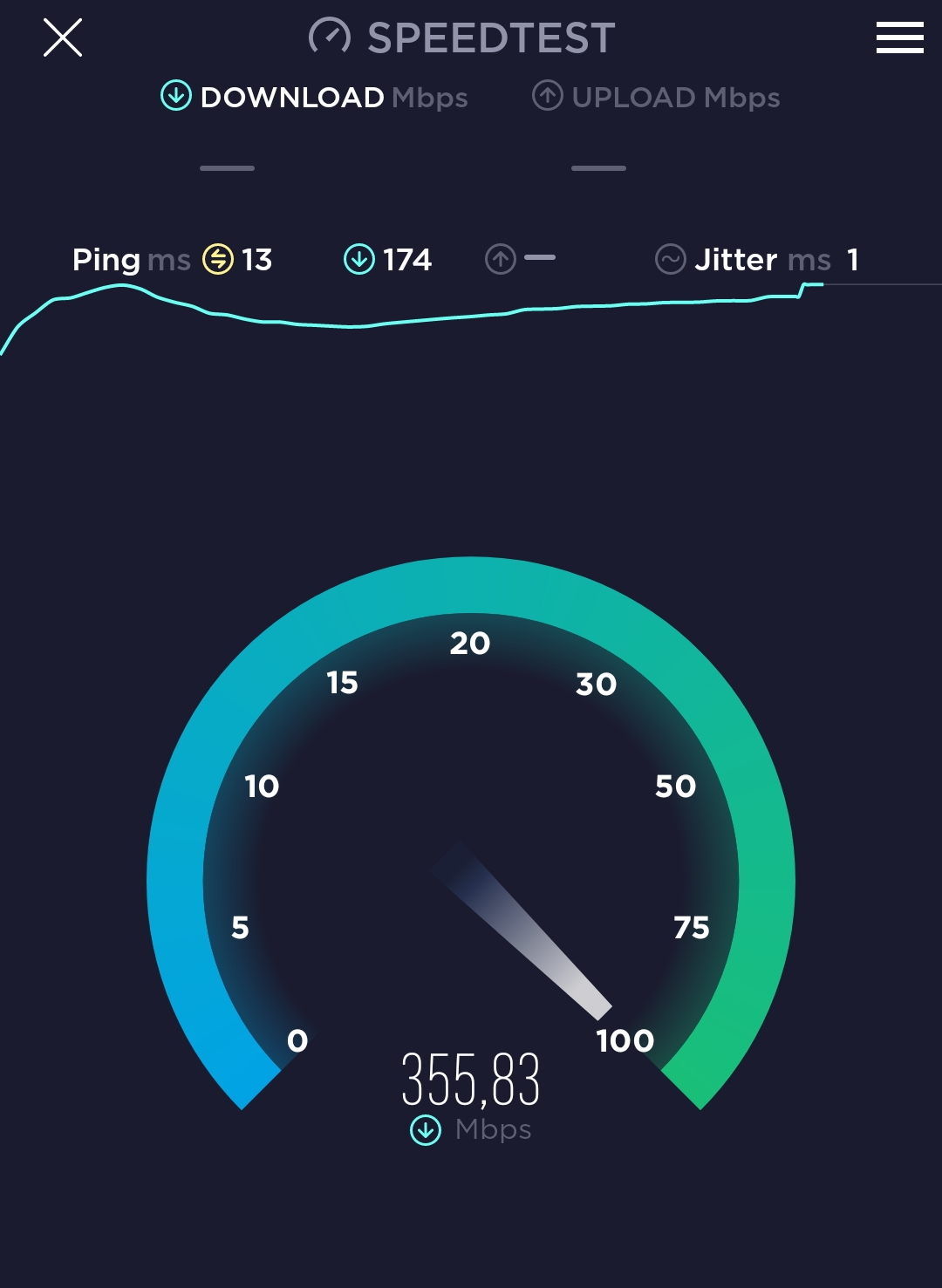 Speedtest
