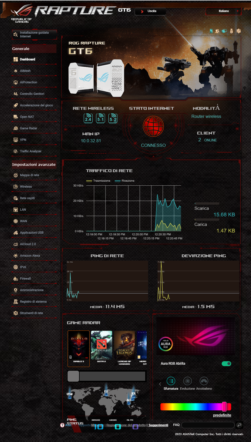 ROG Rapture GT6
