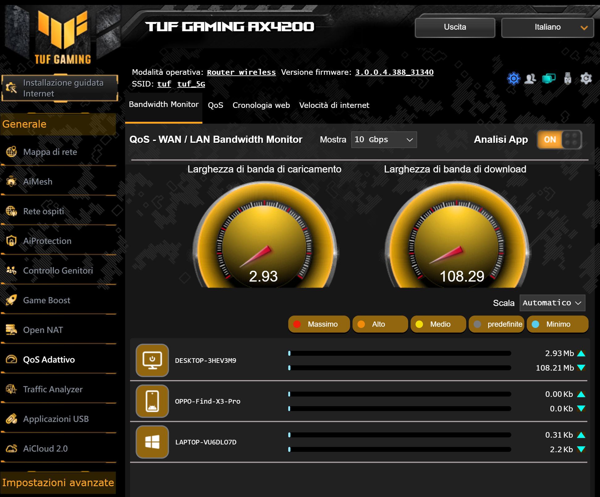 ASUS TUF Gaming AX4200
