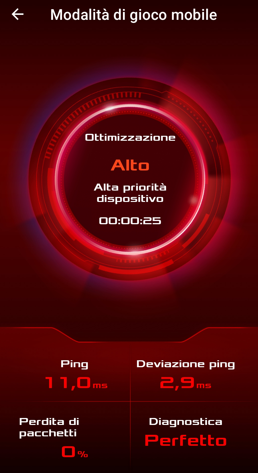 ASUS TUF Gaming AX4200