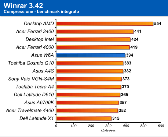winrar.png (22881 bytes)
