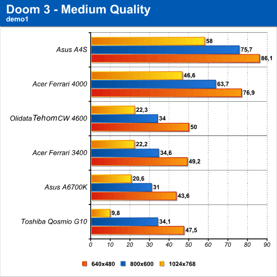 doom3.png (42471 bytes)