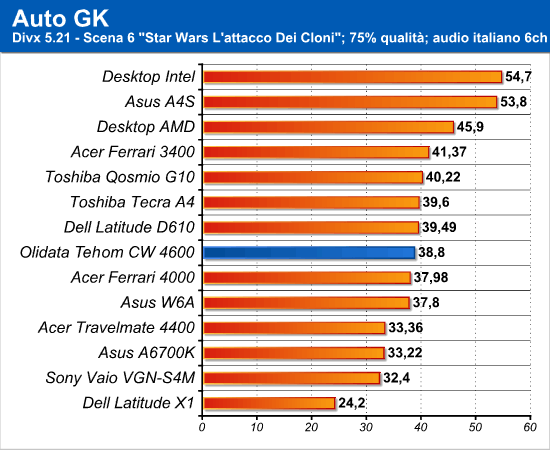 dvd_1.png (58141 bytes)