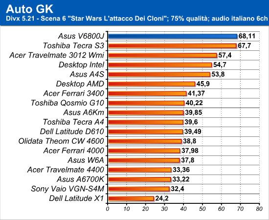 autogk_divx.png (68452 bytes)
